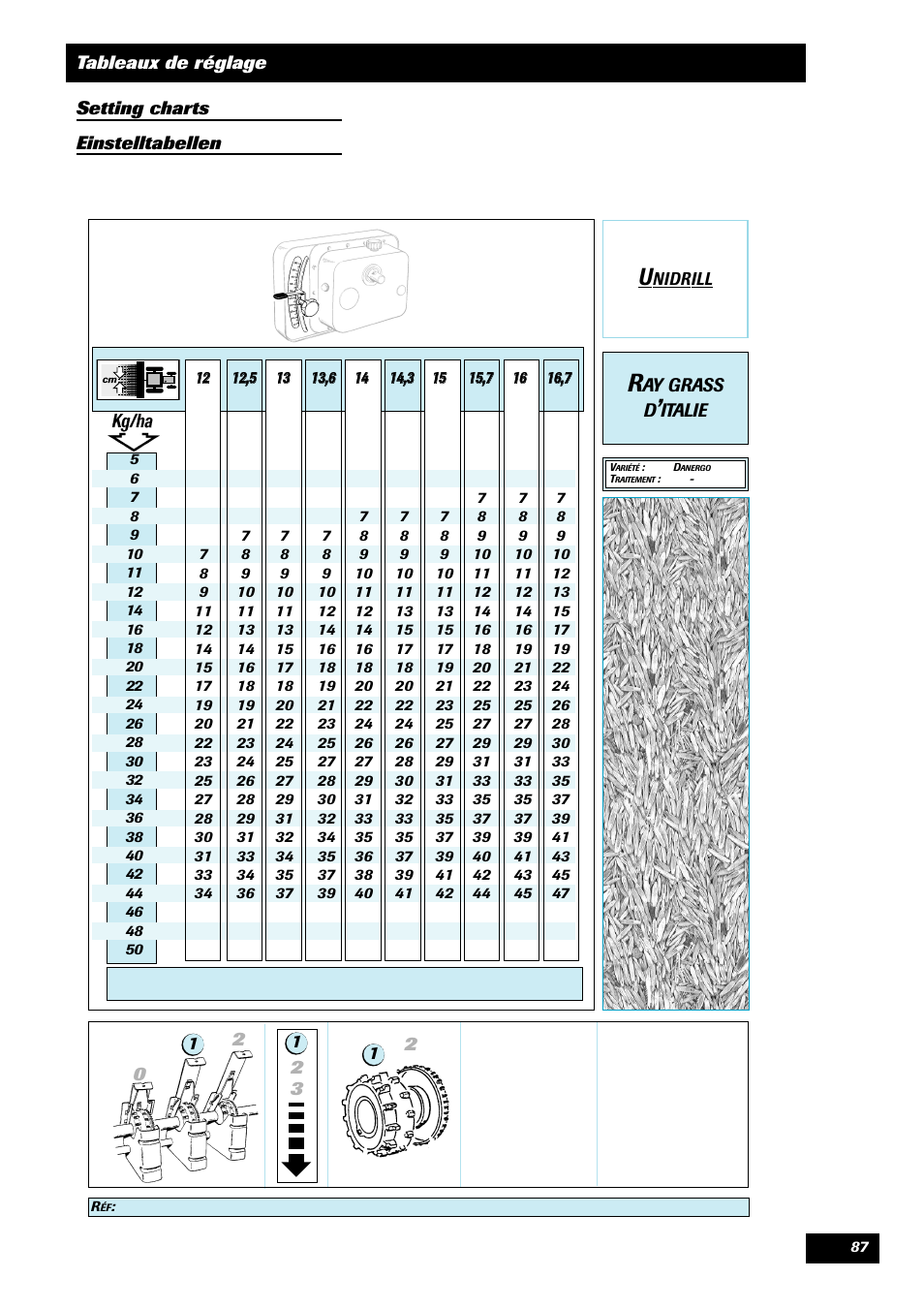 Ay grass d, Italie | Sulky Unidrill C3000T User Manual | Page 88 / 94