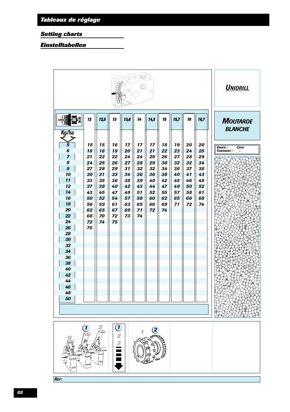 Outarde blanche | Sulky Unidrill C3000T User Manual | Page 89 / 94