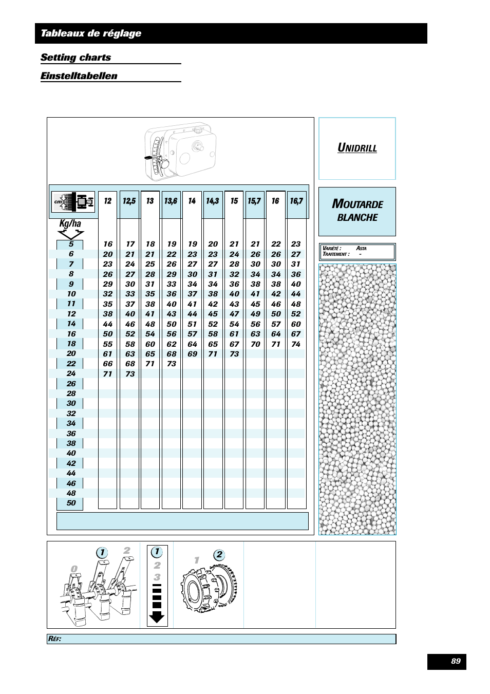 Outarde blanche | Sulky Unidrill C3000T User Manual | Page 90 / 94