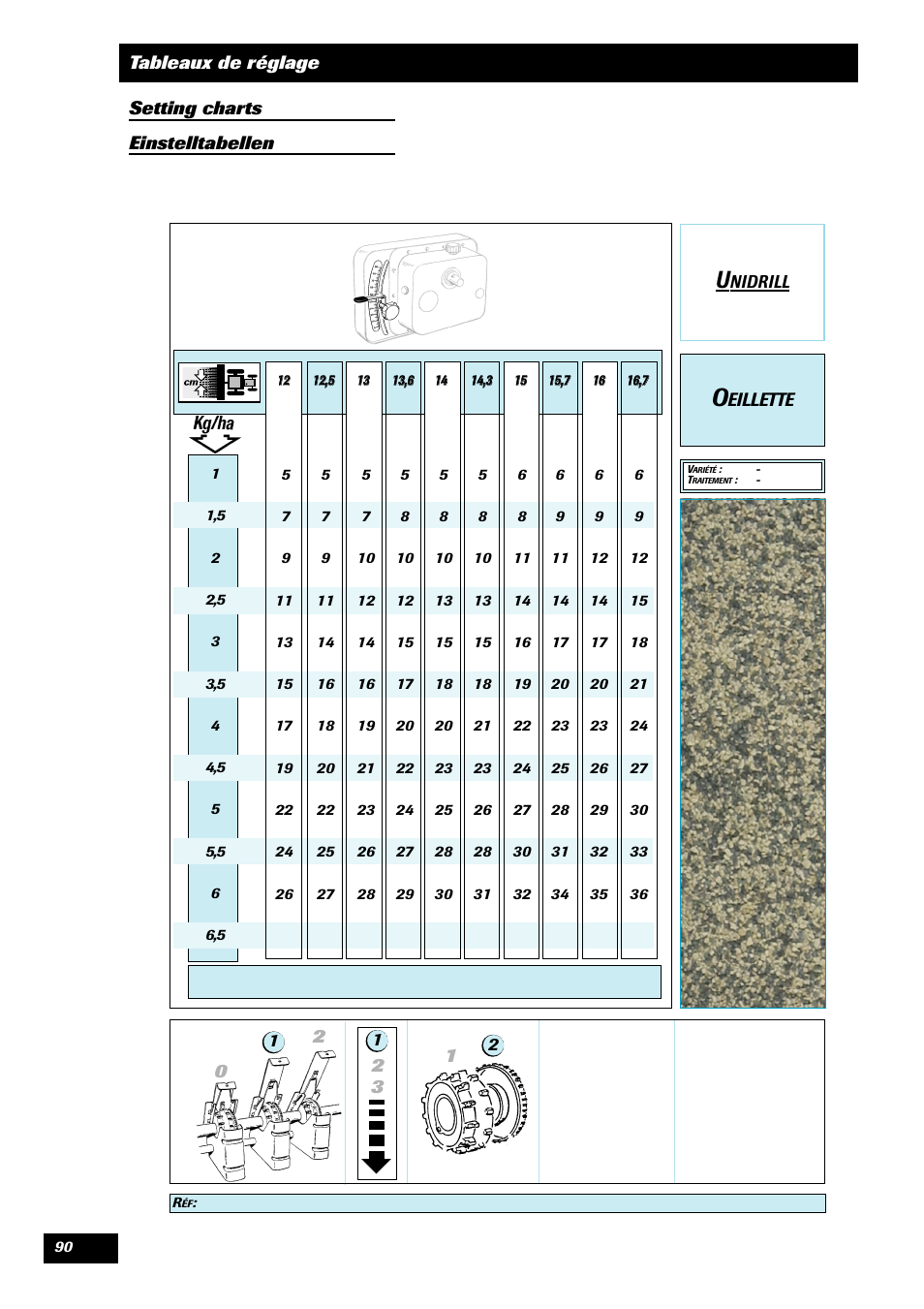 Eillette | Sulky Unidrill C3000T User Manual | Page 91 / 94