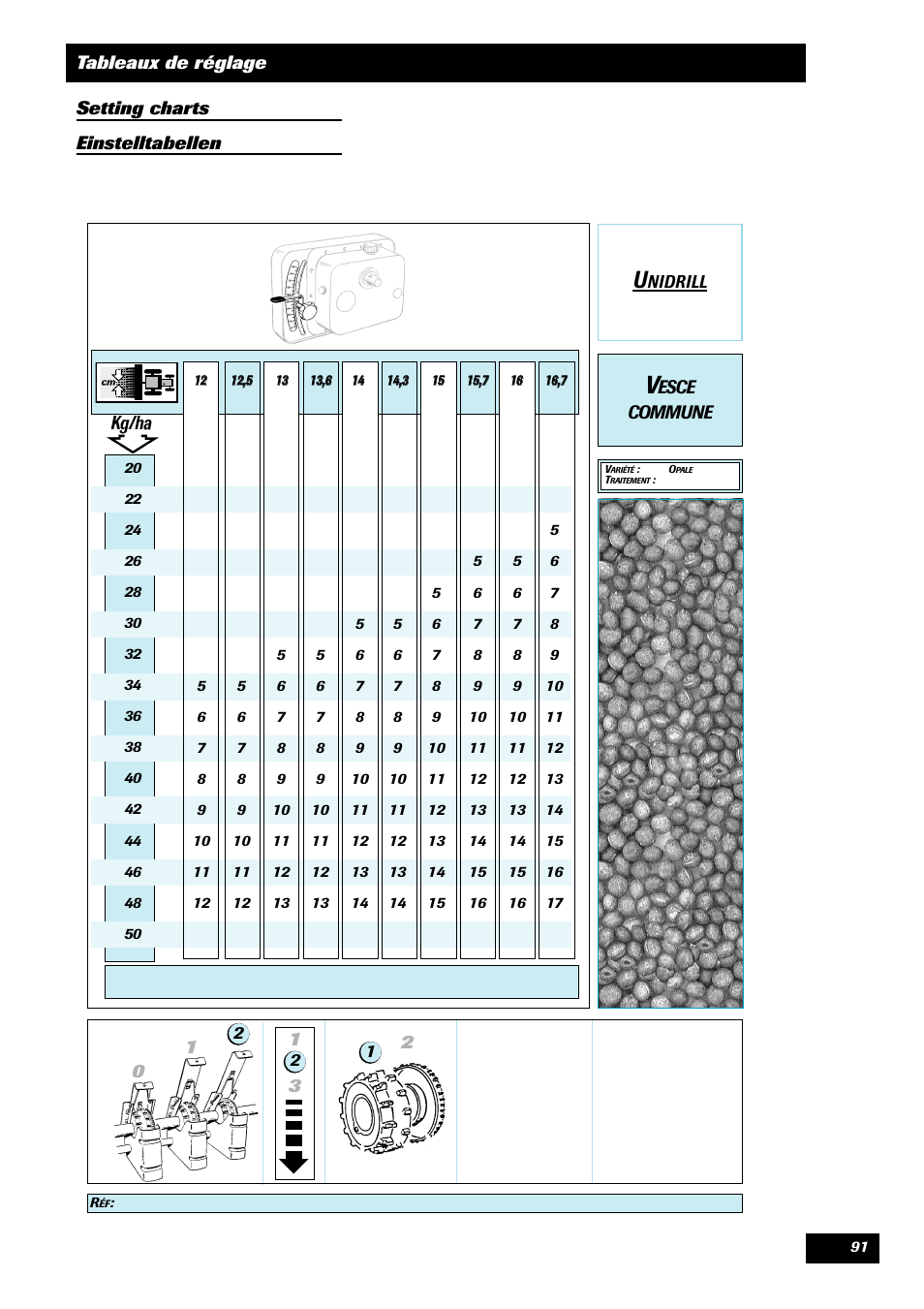 Esce commune | Sulky Unidrill C3000T User Manual | Page 92 / 94