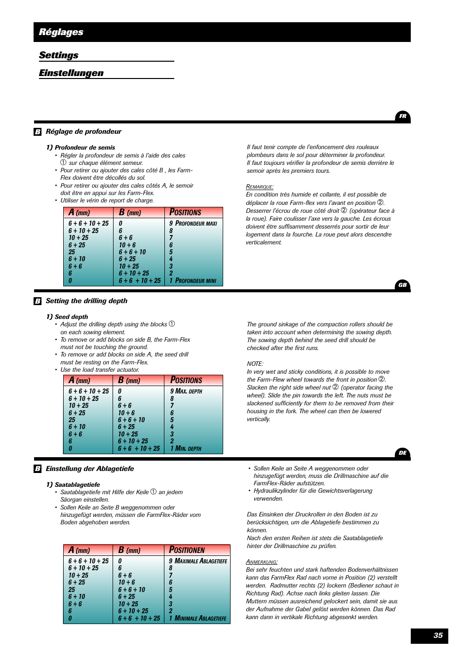 Réglages settings einstellungen | Sulky Unidrill W1000T User Manual | Page 37 / 97
