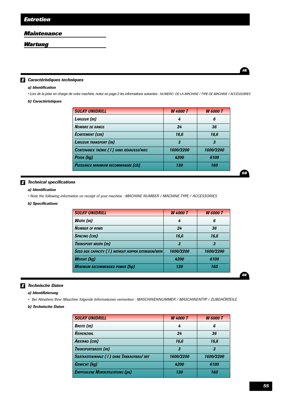 Entretien maintenance wartung | Sulky Unidrill W1000T User Manual | Page 57 / 97