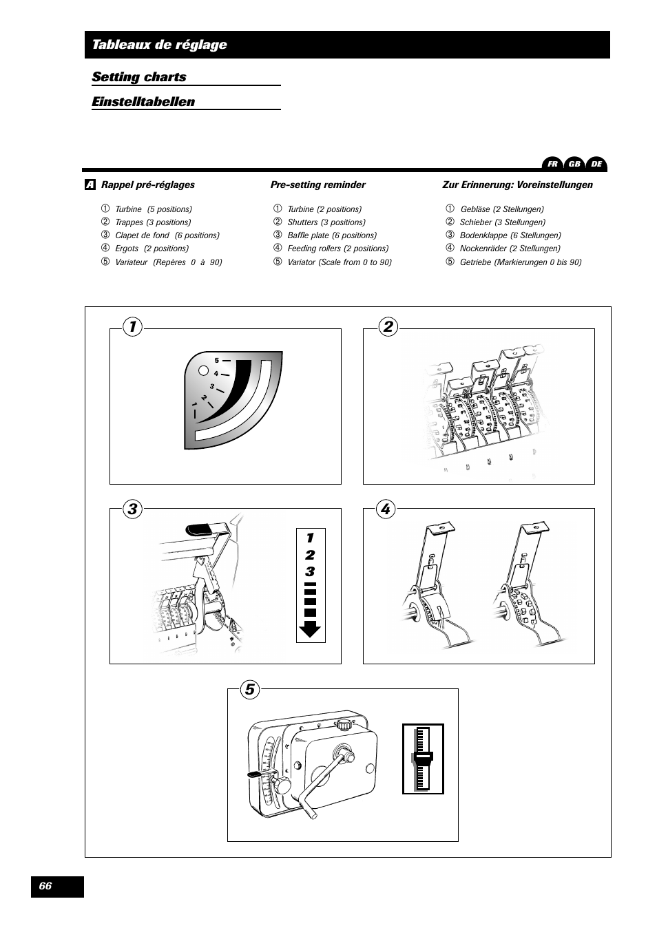 Sulky Unidrill W1000T User Manual | Page 68 / 97