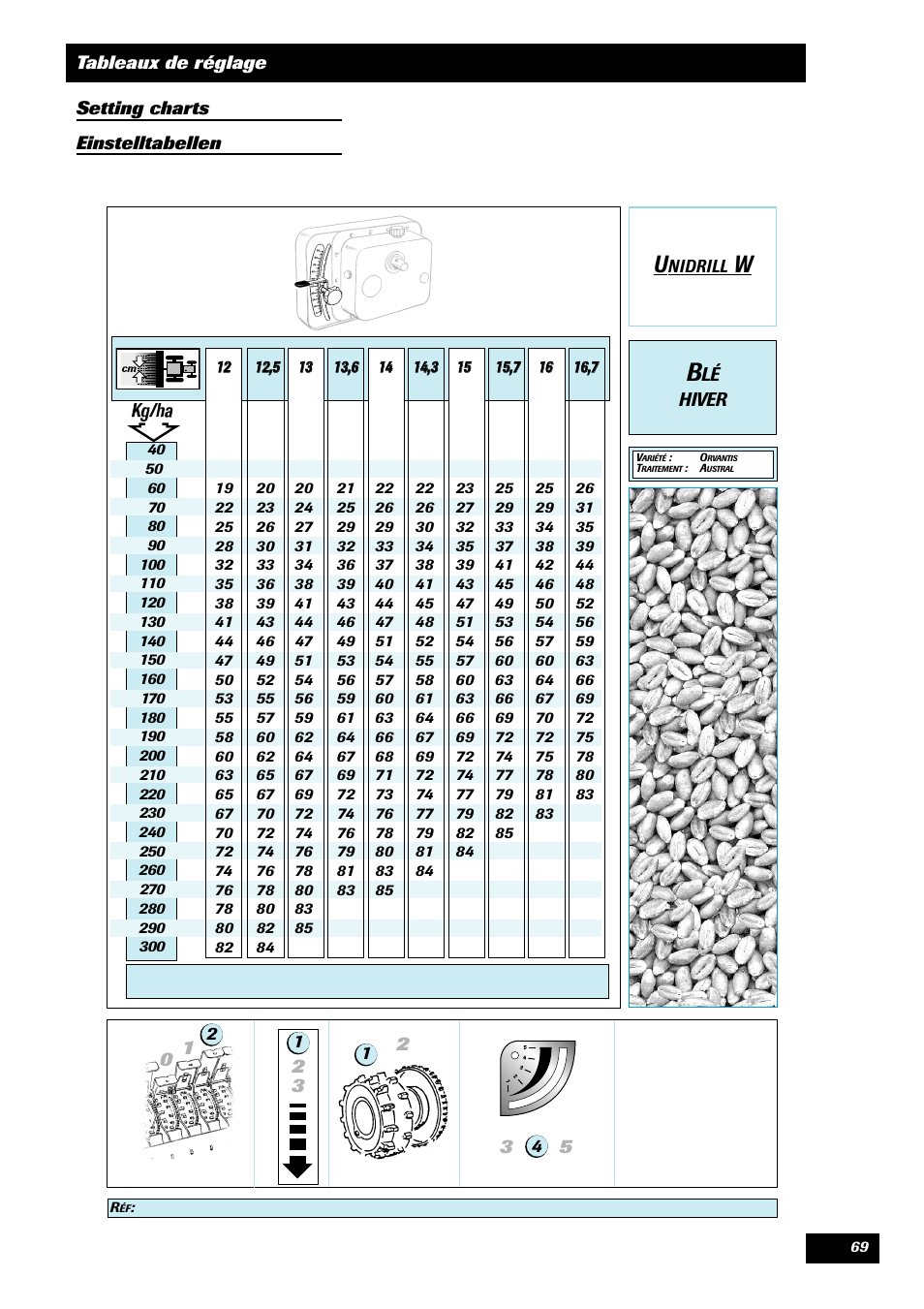 Sulky Unidrill W1000T User Manual | Page 71 / 97
