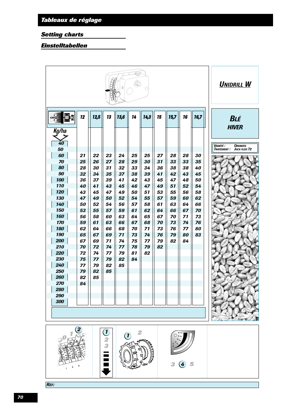 Sulky Unidrill W1000T User Manual | Page 72 / 97