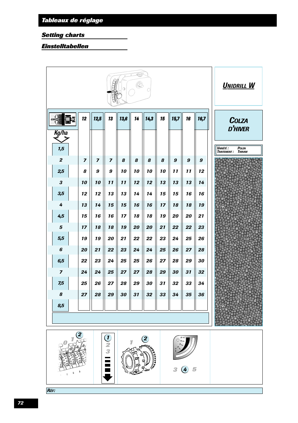 Sulky Unidrill W1000T User Manual | Page 74 / 97