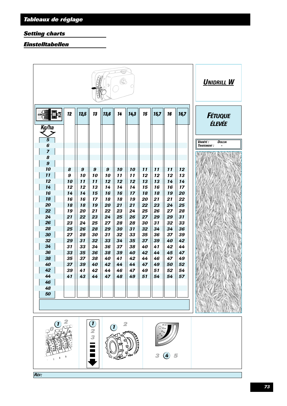 Sulky Unidrill W1000T User Manual | Page 75 / 97