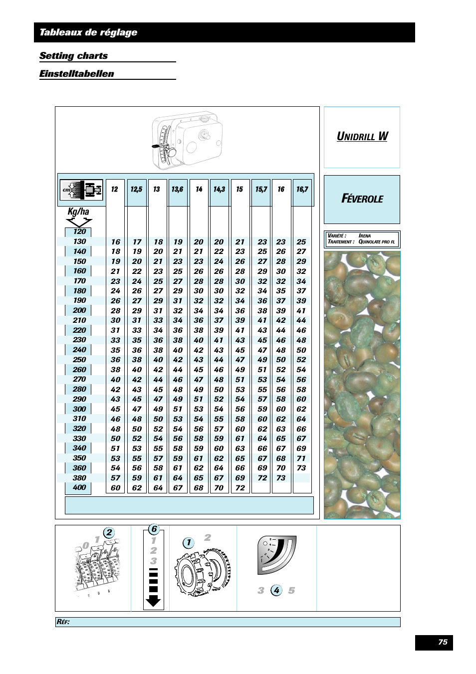 Sulky Unidrill W1000T User Manual | Page 77 / 97