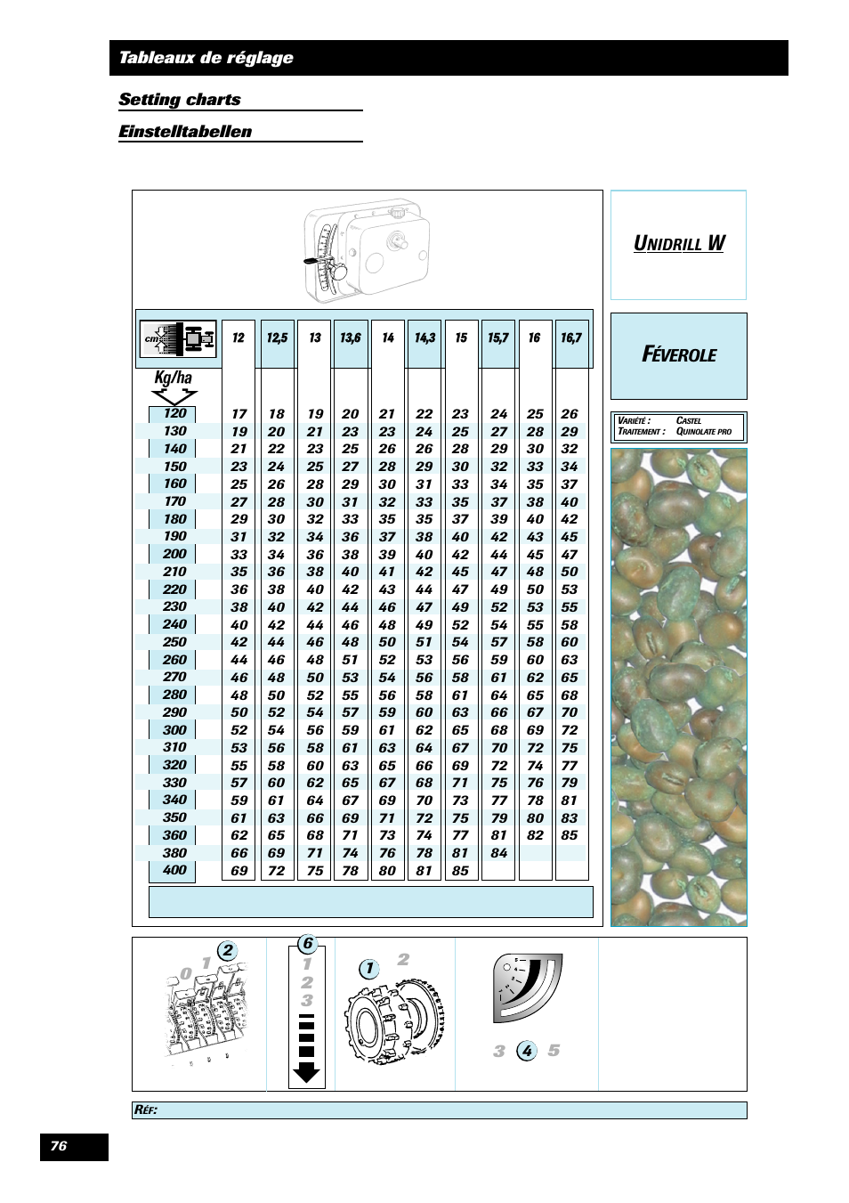 Sulky Unidrill W1000T User Manual | Page 78 / 97