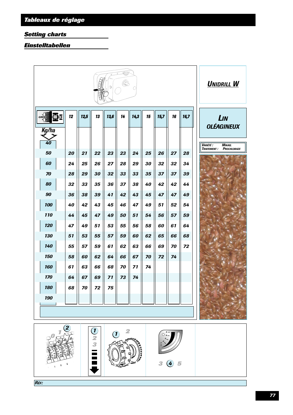 Sulky Unidrill W1000T User Manual | Page 79 / 97