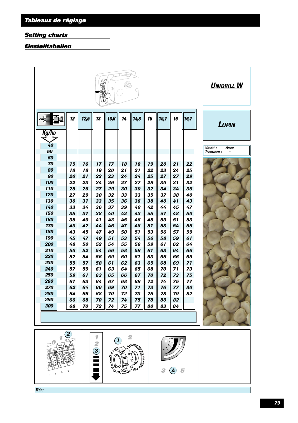 Sulky Unidrill W1000T User Manual | Page 81 / 97