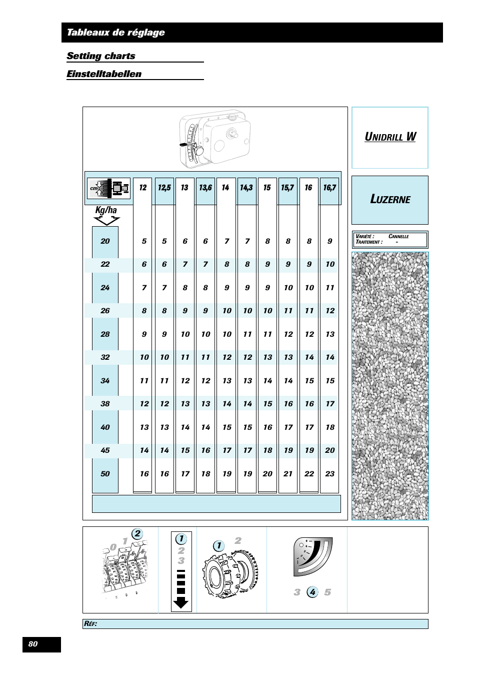 Sulky Unidrill W1000T User Manual | Page 82 / 97