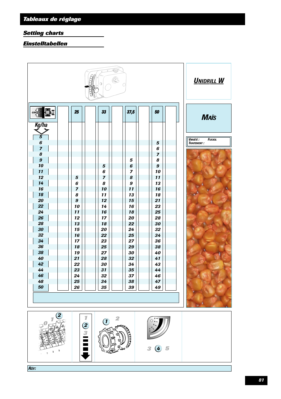 Sulky Unidrill W1000T User Manual | Page 83 / 97