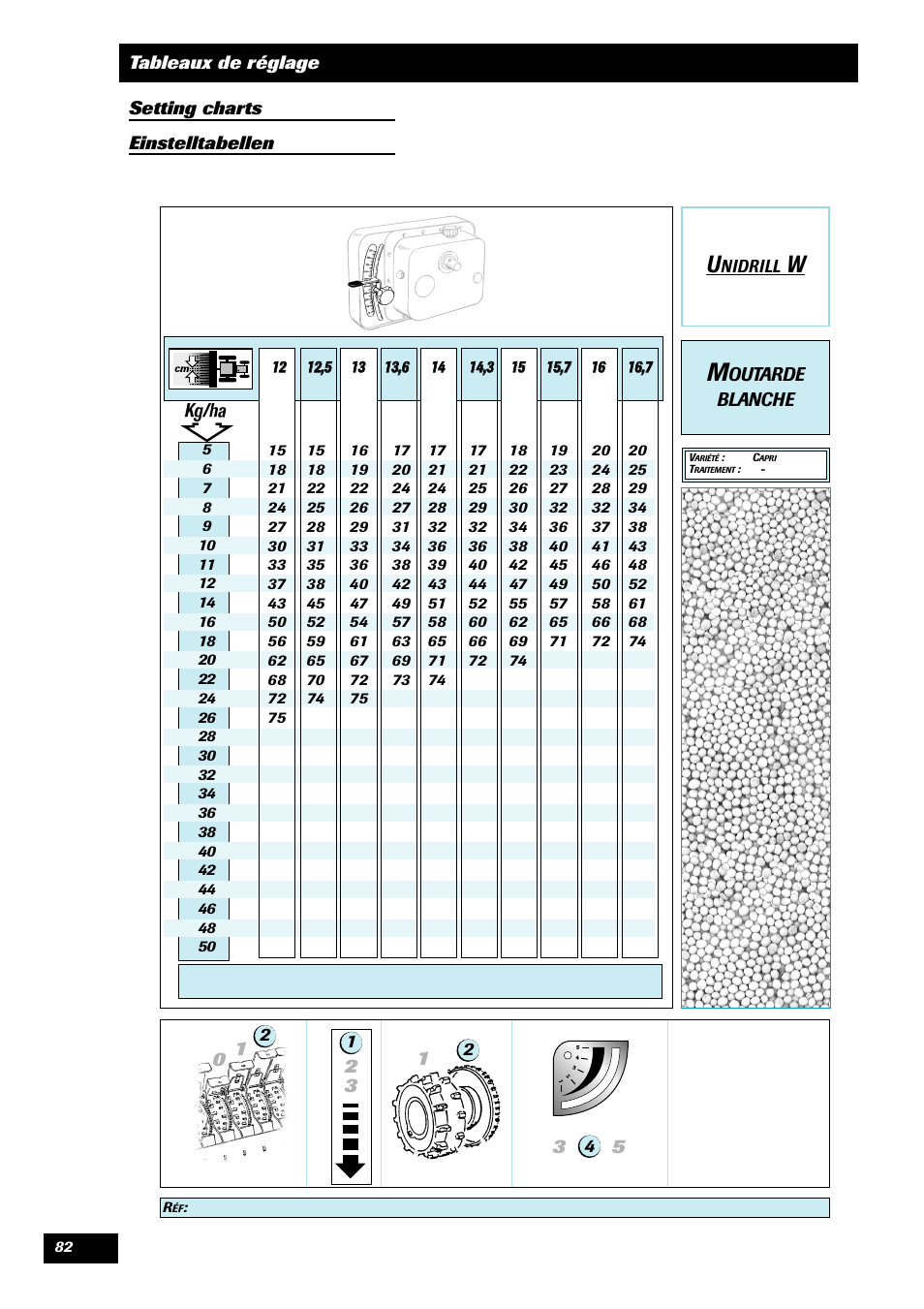 Sulky Unidrill W1000T User Manual | Page 84 / 97
