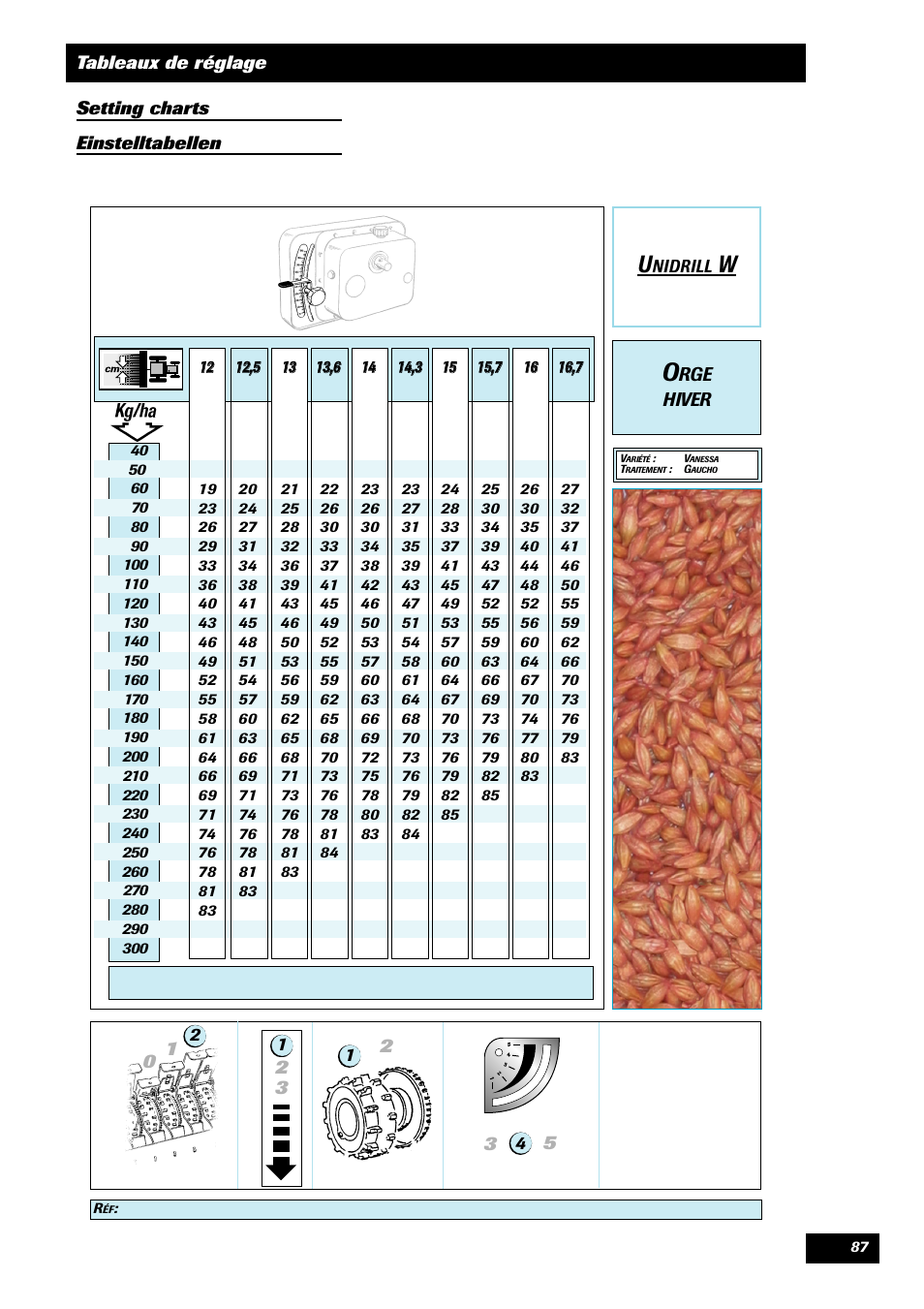 Sulky Unidrill W1000T User Manual | Page 89 / 97