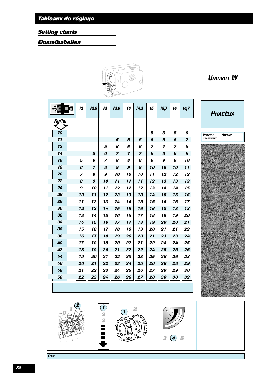 Hacélia | Sulky Unidrill W1000T User Manual | Page 90 / 97