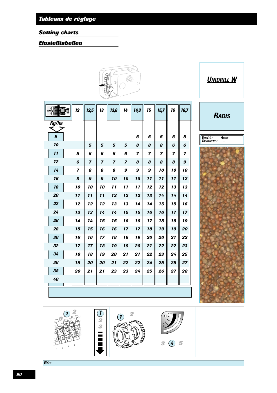 Adis | Sulky Unidrill W1000T User Manual | Page 92 / 97