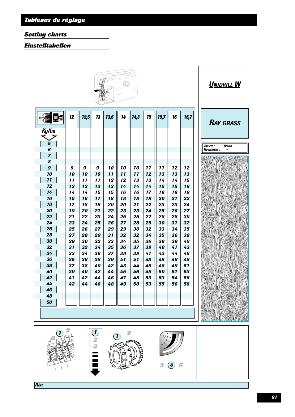Sulky Unidrill W1000T User Manual | Page 93 / 97