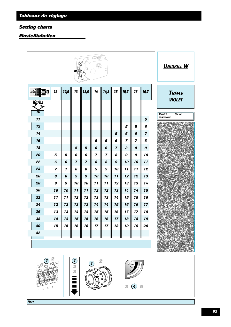 Rèfle violet | Sulky Unidrill W1000T User Manual | Page 95 / 97