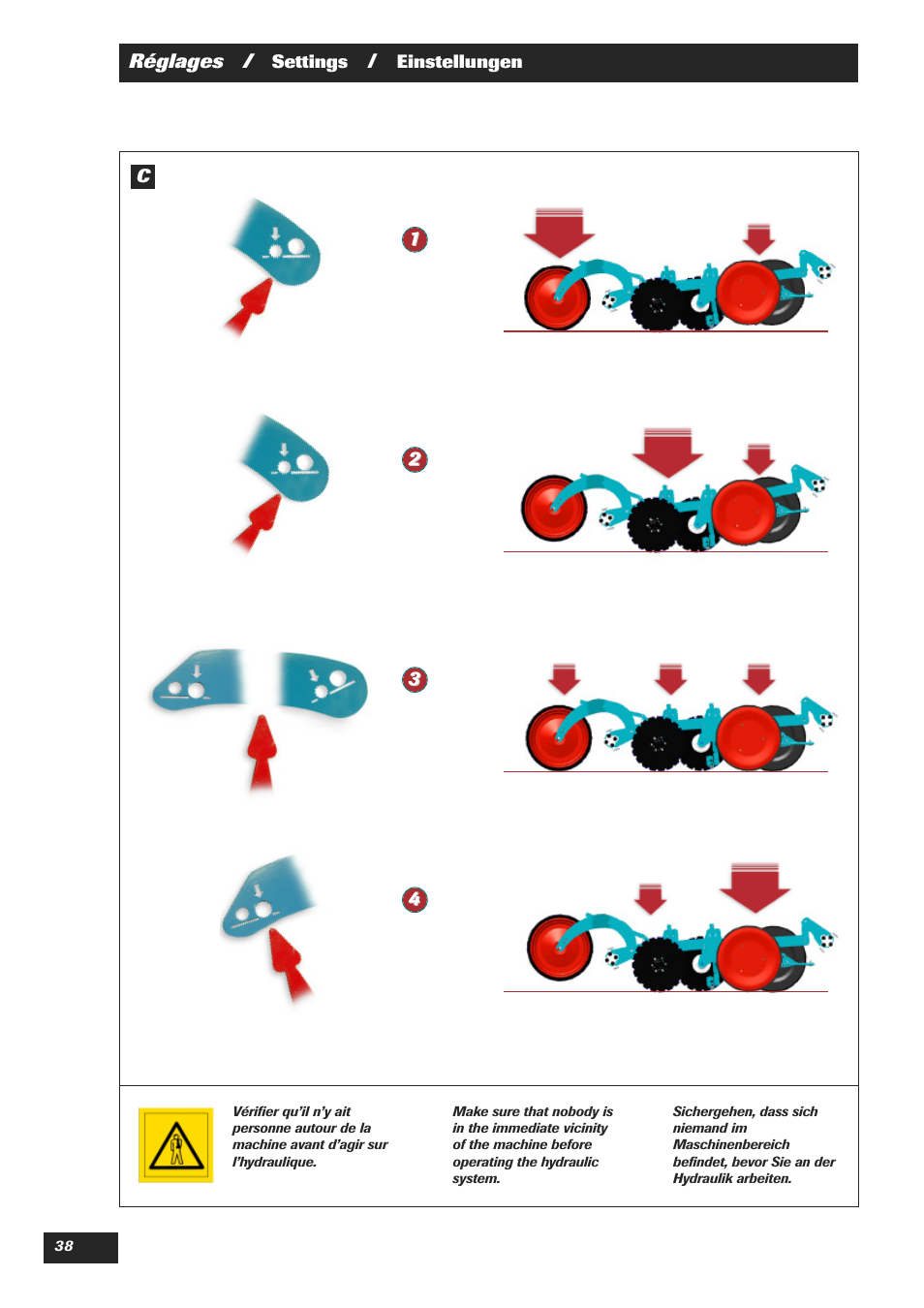 Sulky Easydrill User Manual | Page 40 / 89
