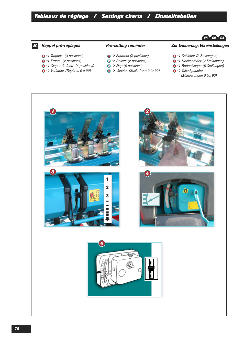 Sulky Easydrill User Manual | Page 72 / 89