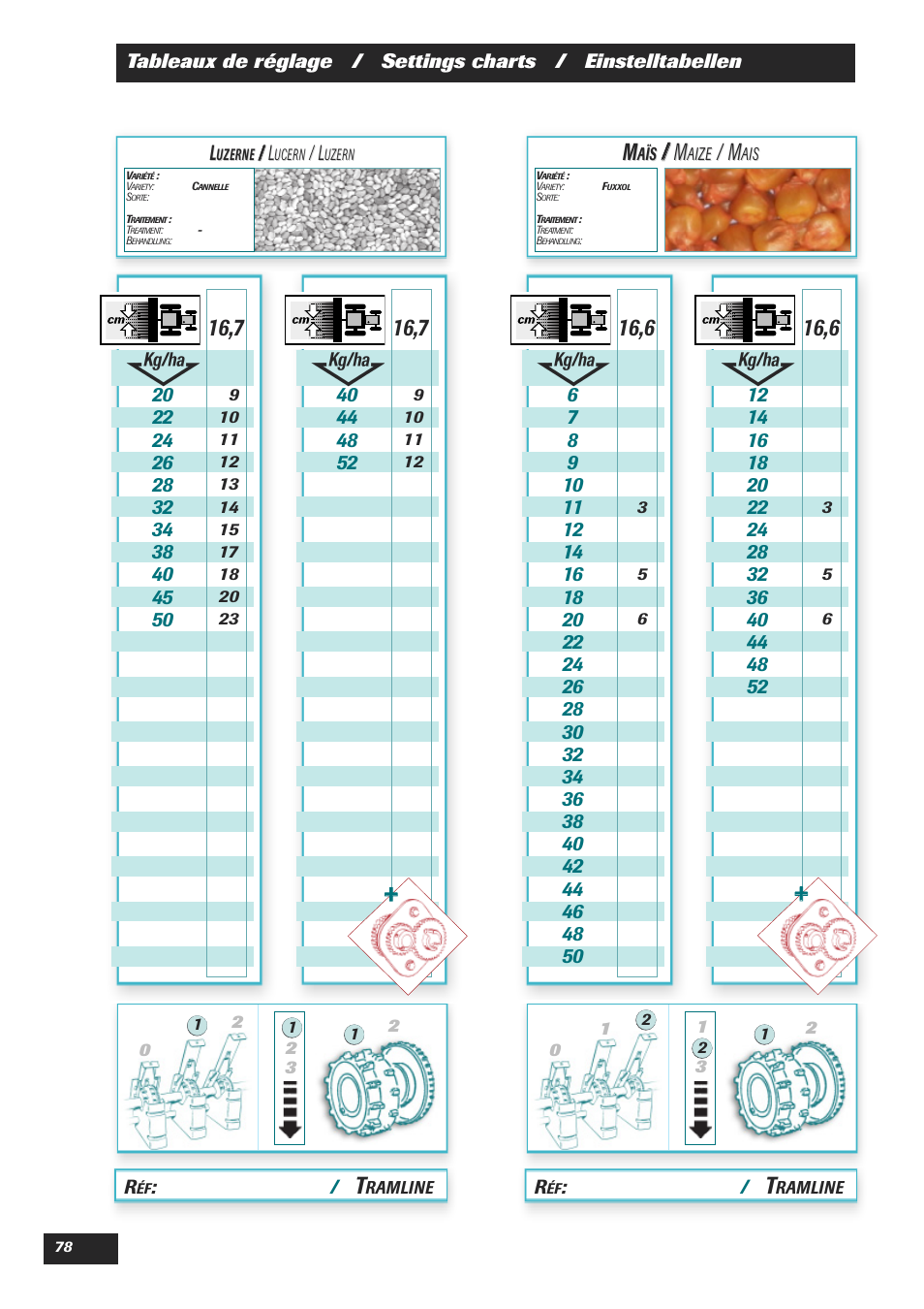 Sulky Easydrill User Manual | Page 80 / 89