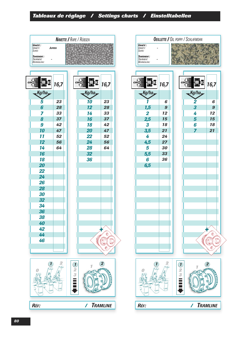 Sulky Easydrill User Manual | Page 82 / 89