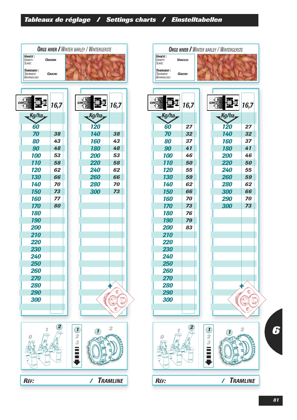 Sulky Easydrill User Manual | Page 83 / 89