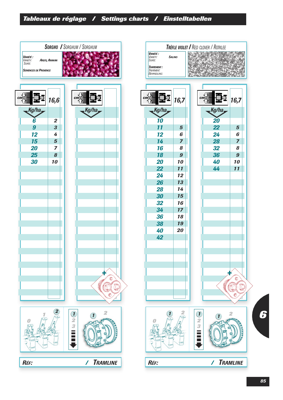 Sulky Easydrill User Manual | Page 87 / 89