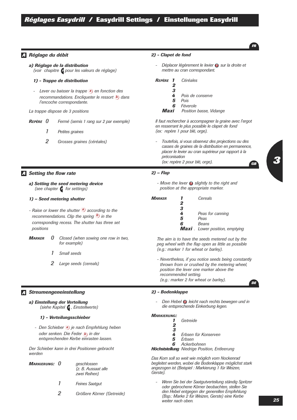 Sulky Easydrill Fertisem User Manual | Page 27 / 99