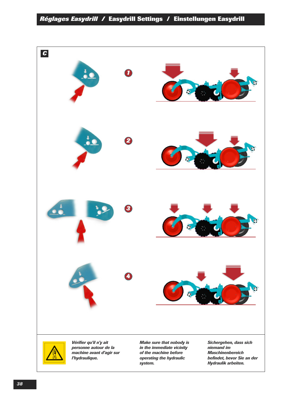 Sulky Easydrill Fertisem User Manual | Page 40 / 99