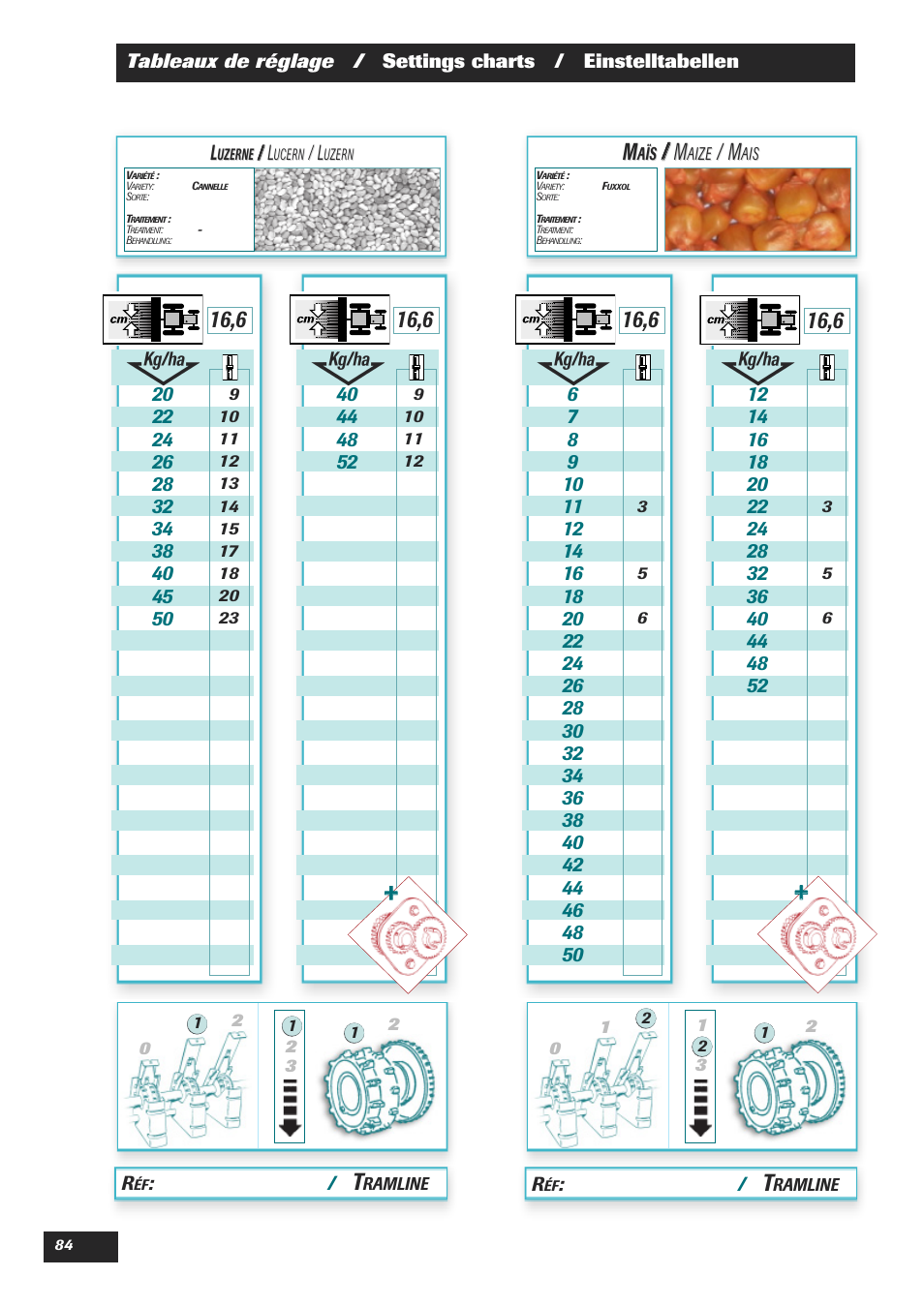 Sulky Easydrill Fertisem User Manual | Page 86 / 99