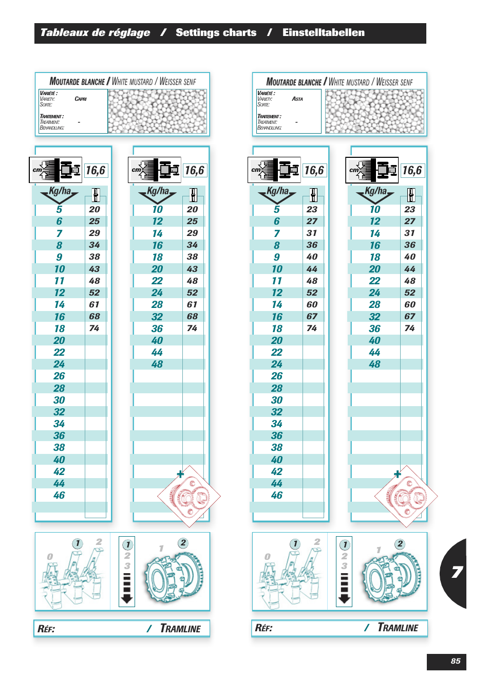 Sulky Easydrill Fertisem User Manual | Page 87 / 99