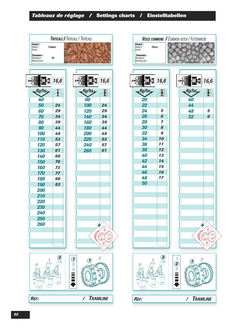 Sulky Easydrill Fertisem User Manual | Page 94 / 99