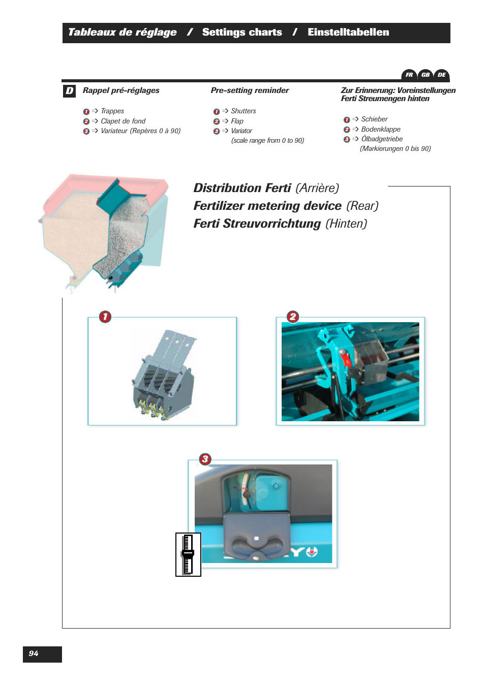 Sulky Easydrill Fertisem User Manual | Page 96 / 99