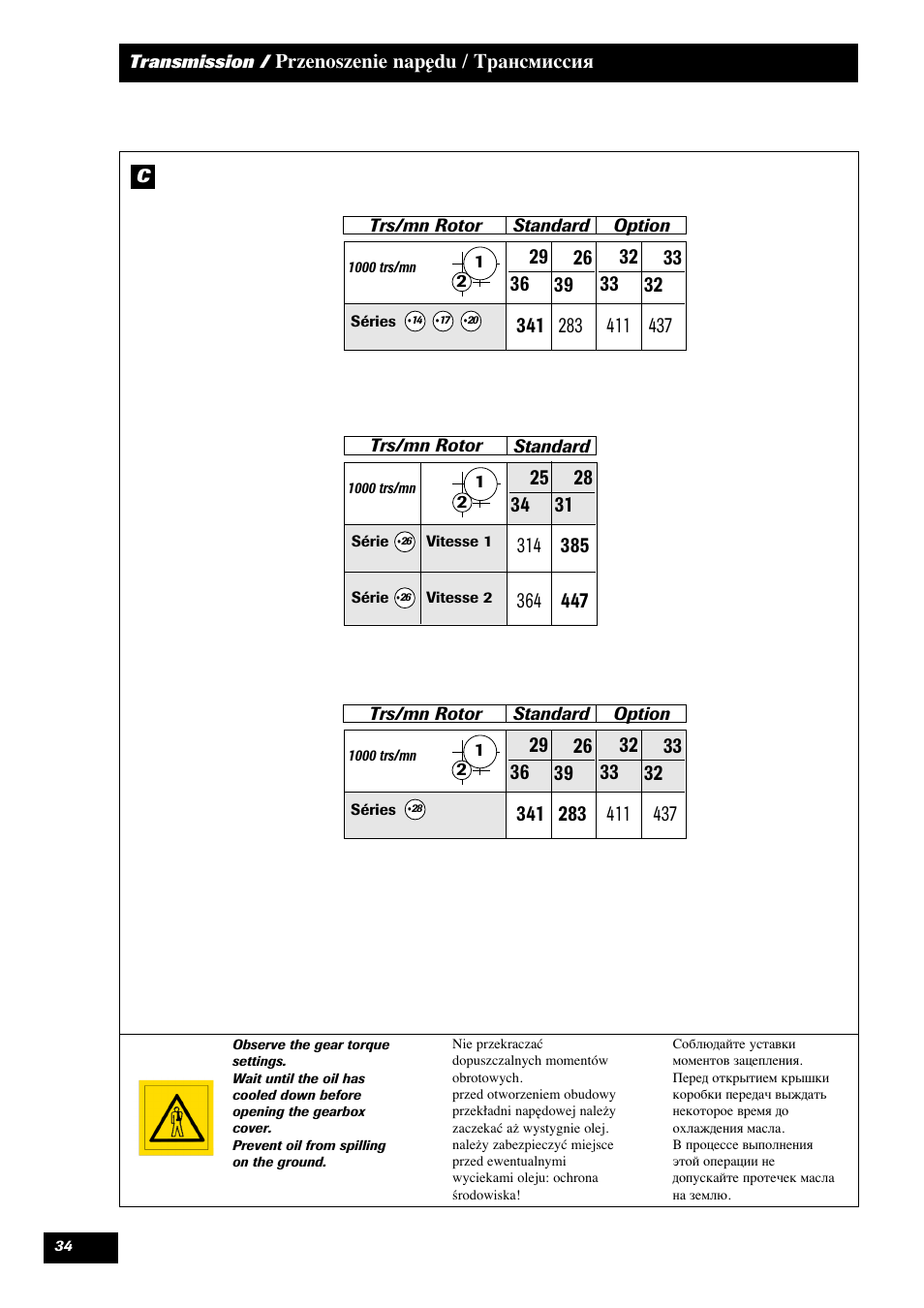 Sulky Cultiline HR User Manual | Page 36 / 69