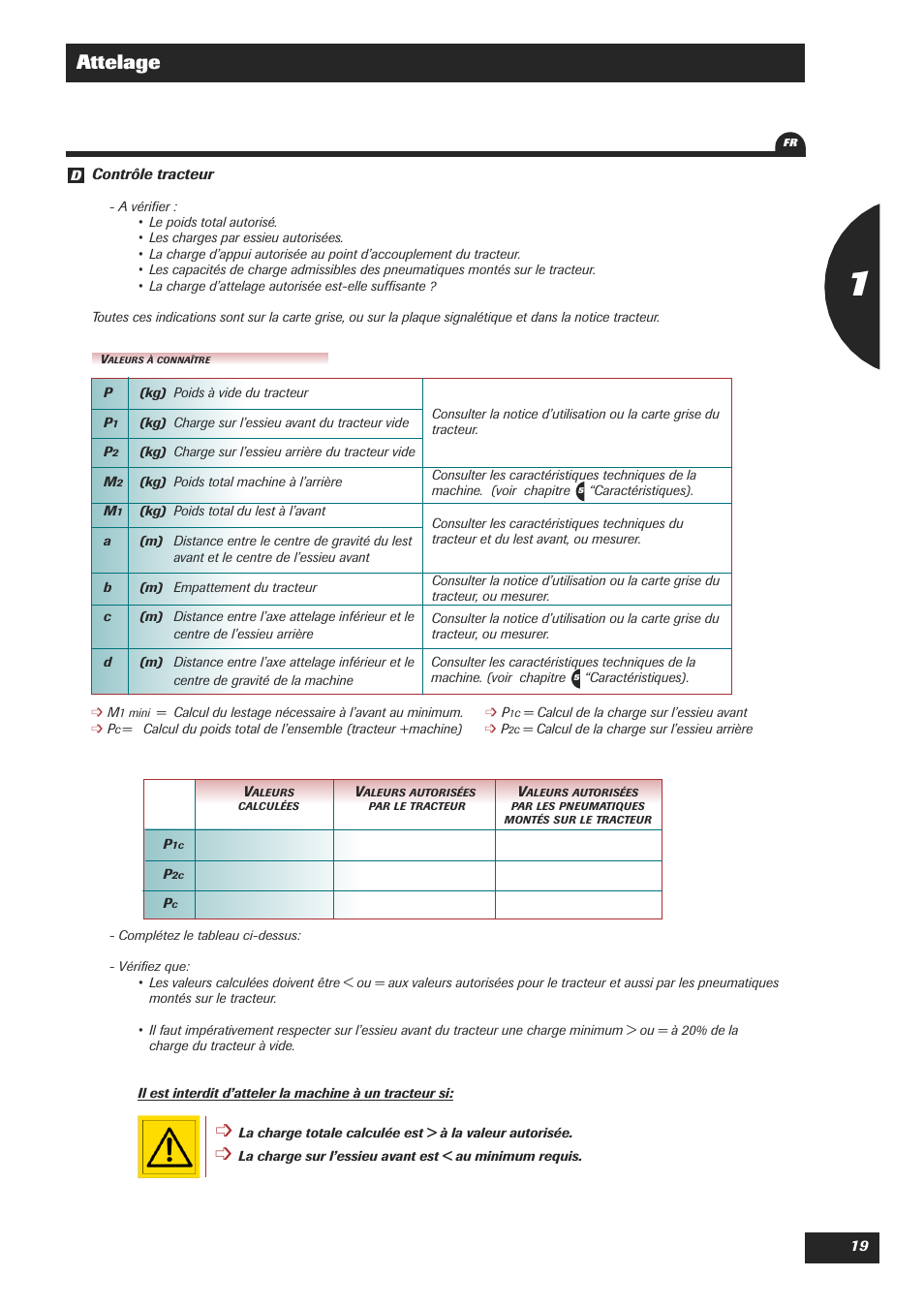 Attelage | Sulky Cultiline HR 1000 User Manual | Page 21 / 71