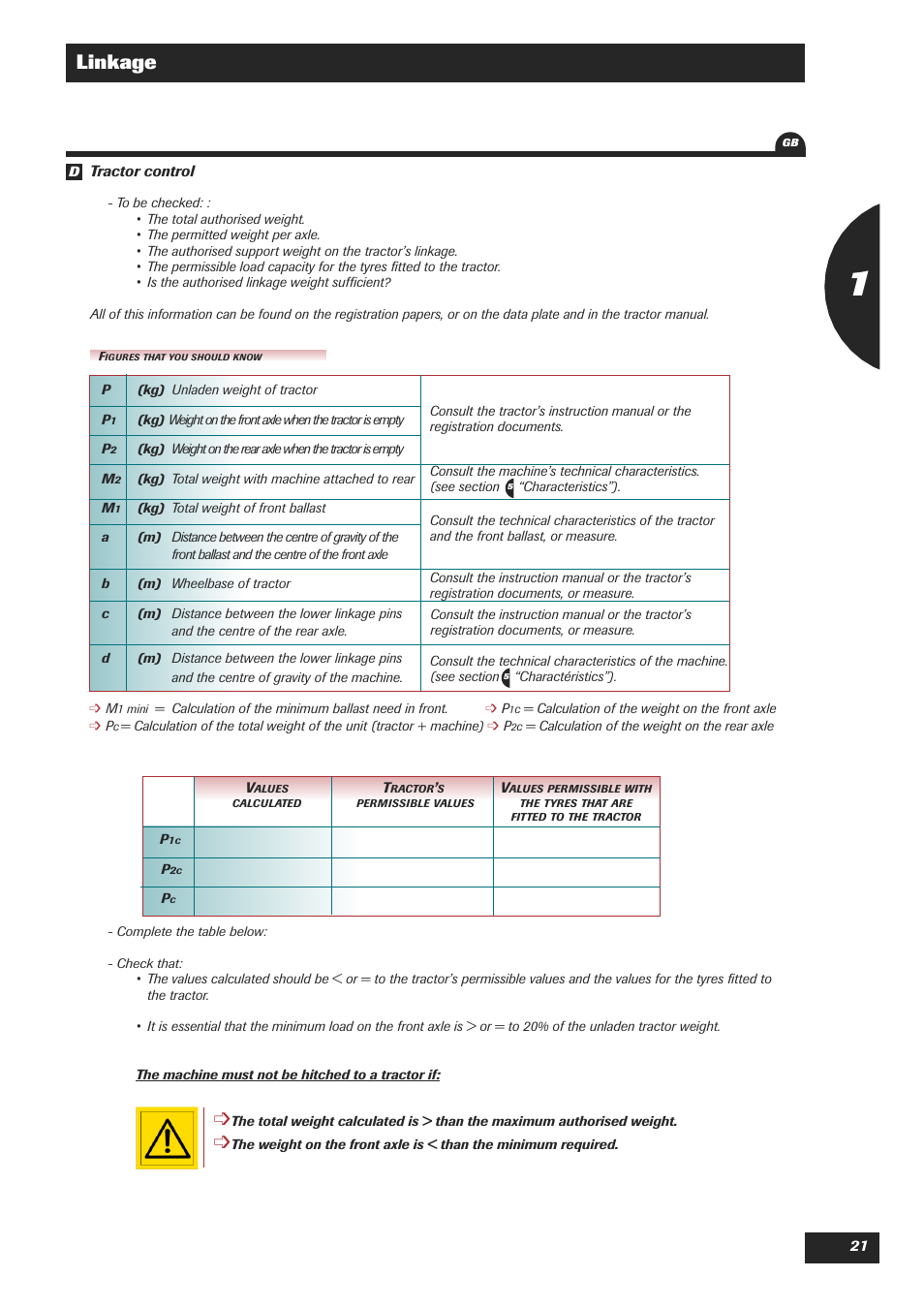 Linkage | Sulky Cultiline HR 1000 User Manual | Page 23 / 71