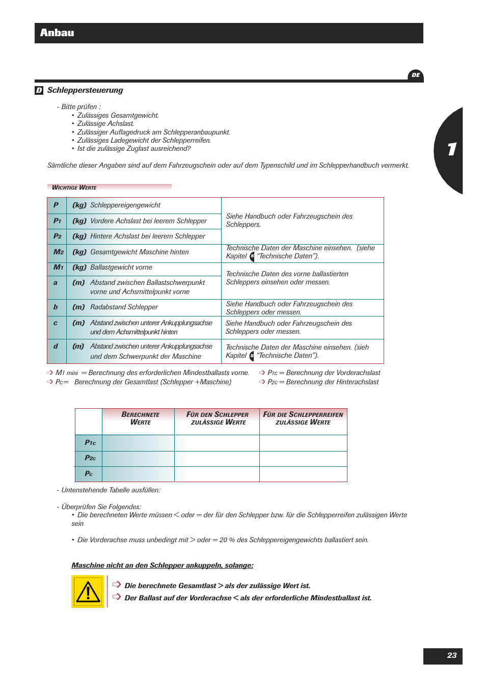 Anbau | Sulky Cultiline HR 1000 User Manual | Page 25 / 71