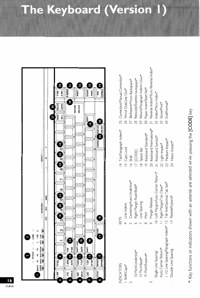 Brother EM-430 User Manual | Page 18 / 60