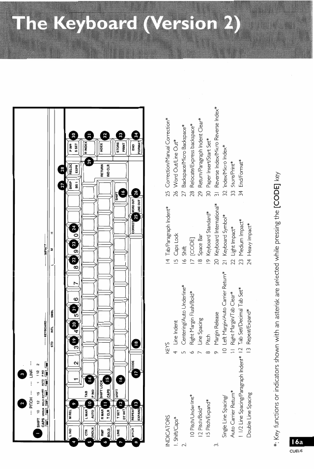 Brother EM-430 User Manual | Page 19 / 60