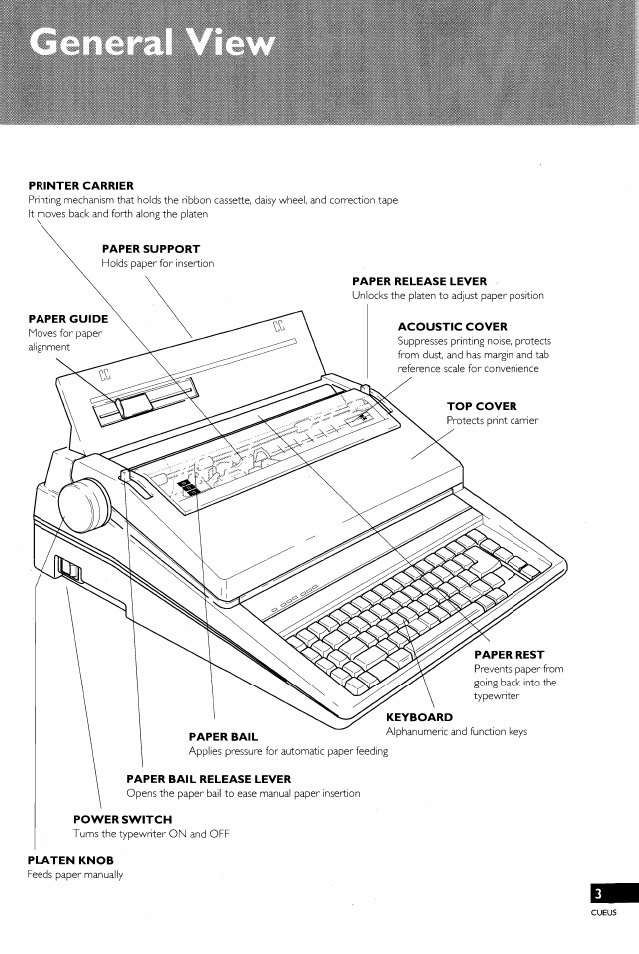 Brother EM-430 User Manual | Page 5 / 60