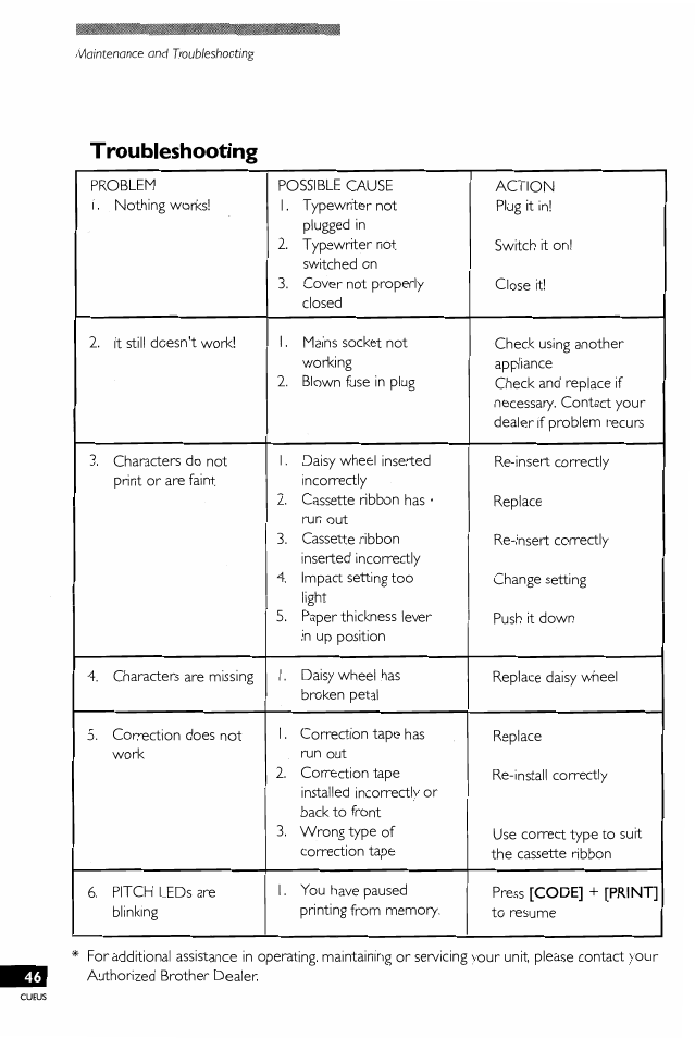 T roubleshooting | Brother EM-430 User Manual | Page 50 / 60