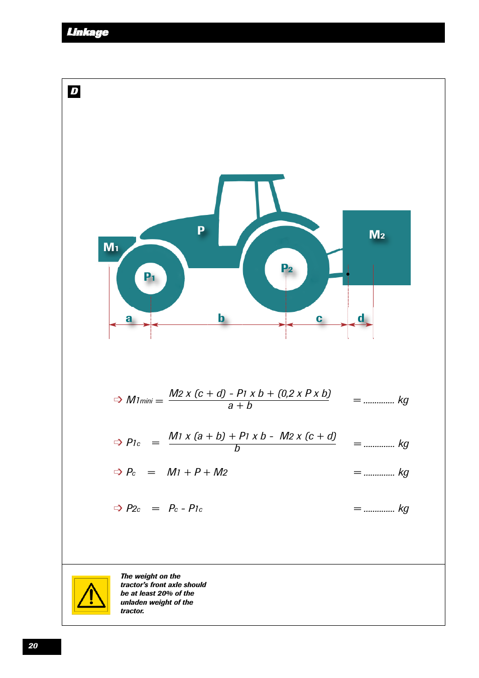 Ab c d | Sulky Cultiline HR 1000 User Manual | Page 22 / 74