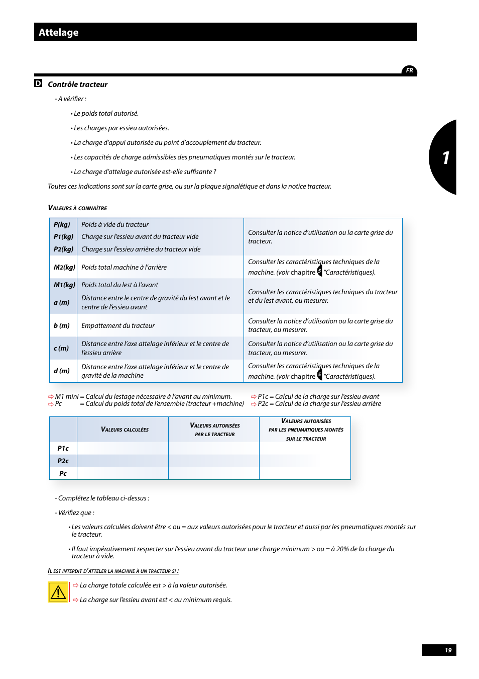 Attelage | Sulky Cultiline HRW 1000 User Manual | Page 21 / 73