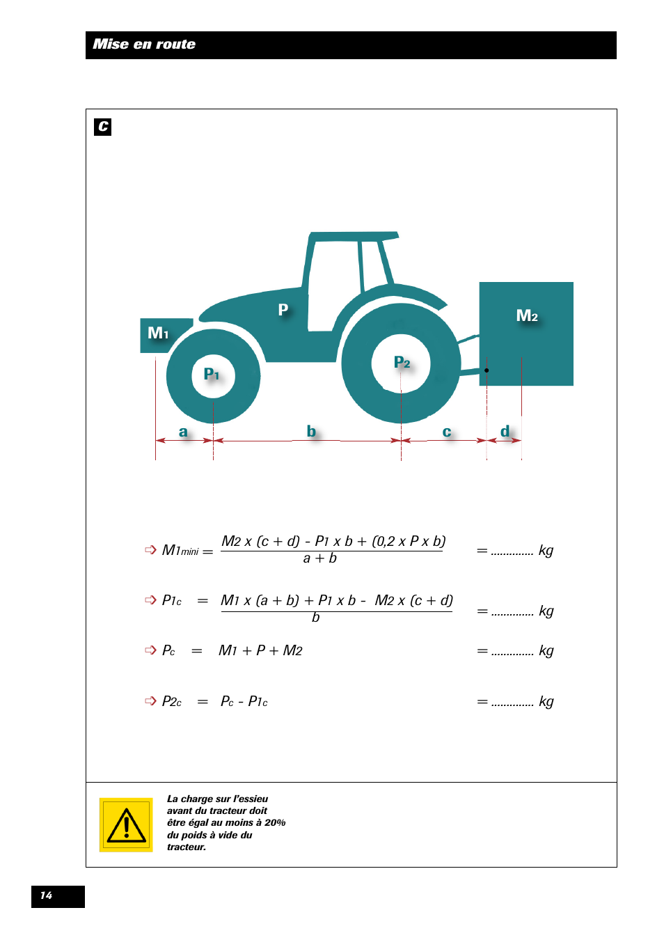 Ab c d | Sulky Cultiline VR User Manual | Page 16 / 45
