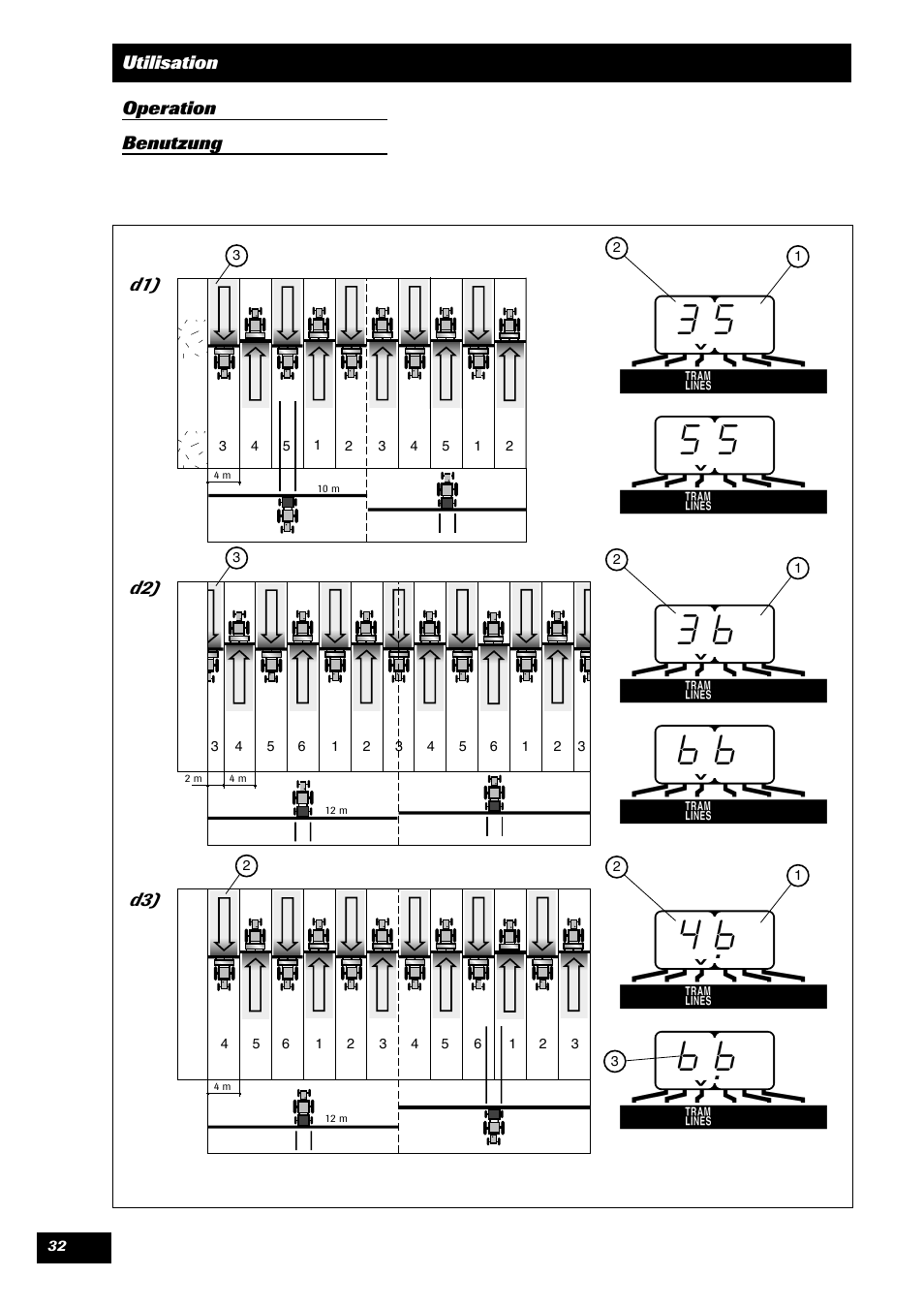 Sulky TRONIC User Manual | Page 32 / 46