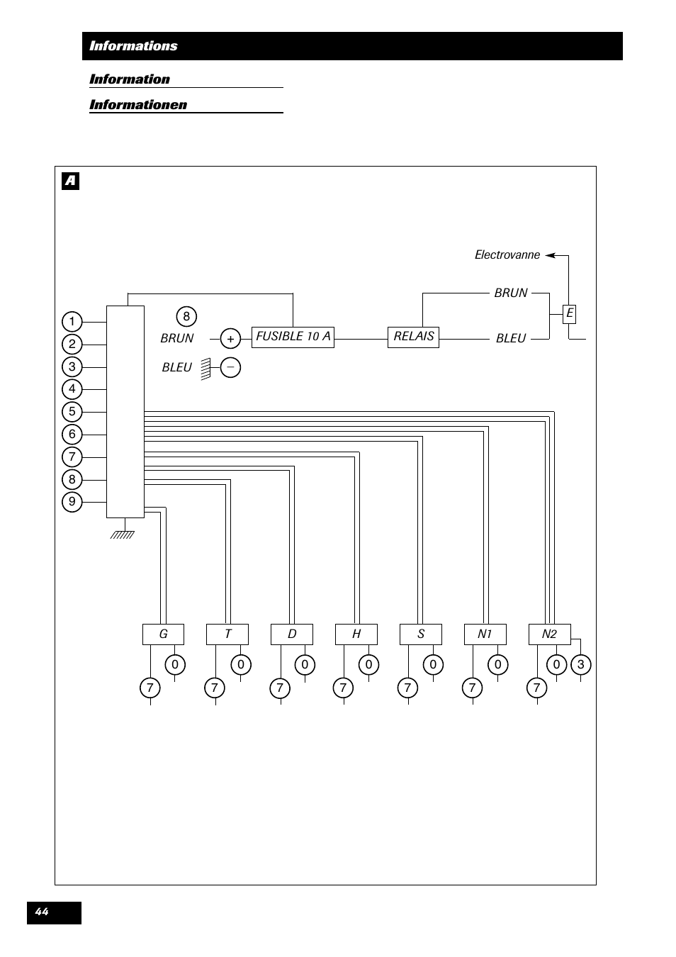 Sulky TRONIC User Manual | Page 44 / 46