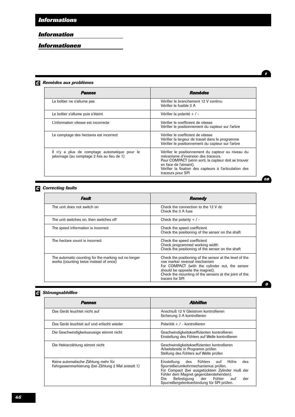 Informations information informationen | Sulky TRONIC User Manual | Page 46 / 46
